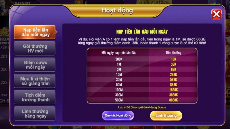 Khuyến mãi 68 Game Bài 